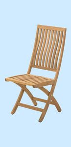 ���� Weston, ��������
